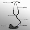 Dr. Odin Ost006 Dual Head Stethoscope| Paediatric And Adult Use 22 Inch Tube