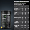 Muscleblaze Bcaa Pro | Powerful Intra Workout (Watermelon | 450 G | 30 Servings)
