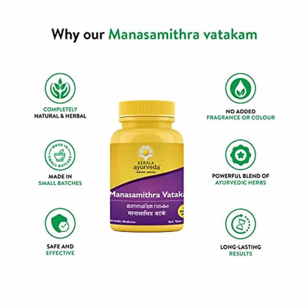 Kerala Ayurveda Manasamithravatakam Gulika - 25 Count X Pack Of 2