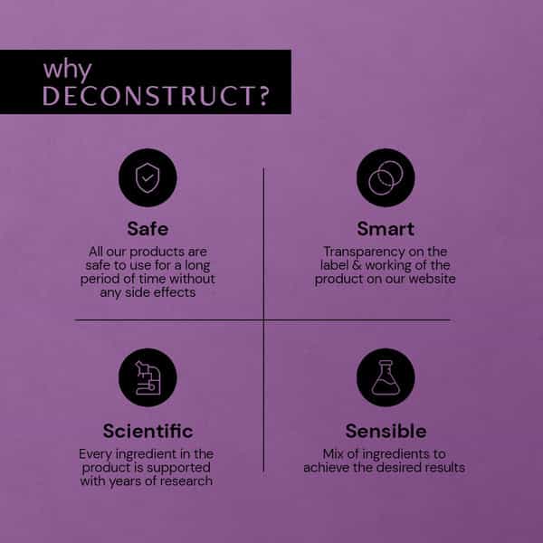 Deconstruct Retinol Night Cream - 0.1% Retinol + 1% Beta-Glucan Complex | 50 Gm