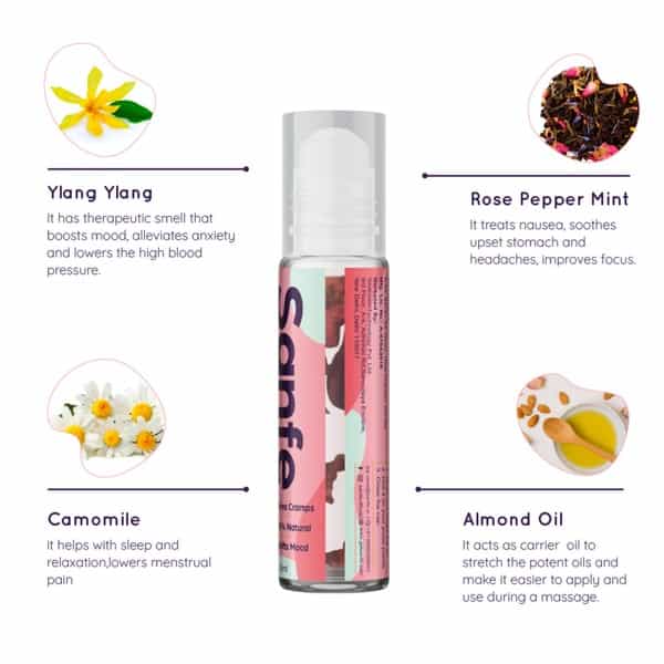 Sanfe Pms Buddy Roll On - 10 Ml