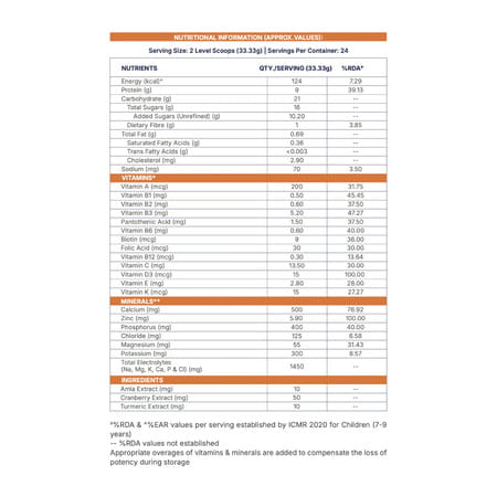 Gritzo Supermilk Overall Growth (7-9y Girls) | 9g Protein Powder (Double Chocolate | 800g)