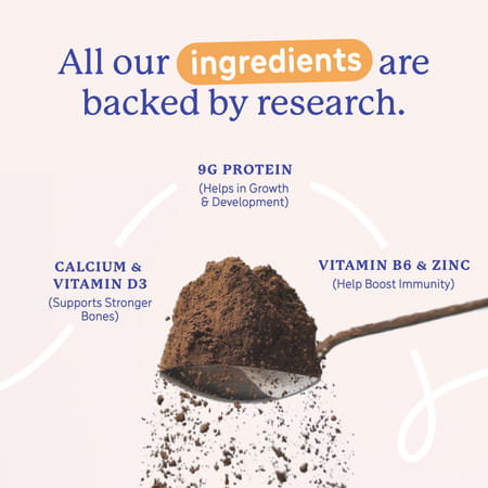 Gritzo Supermilk Overall Growth (7-9y Girls) | 9g Protein Powder (Double Chocolate | 800g)