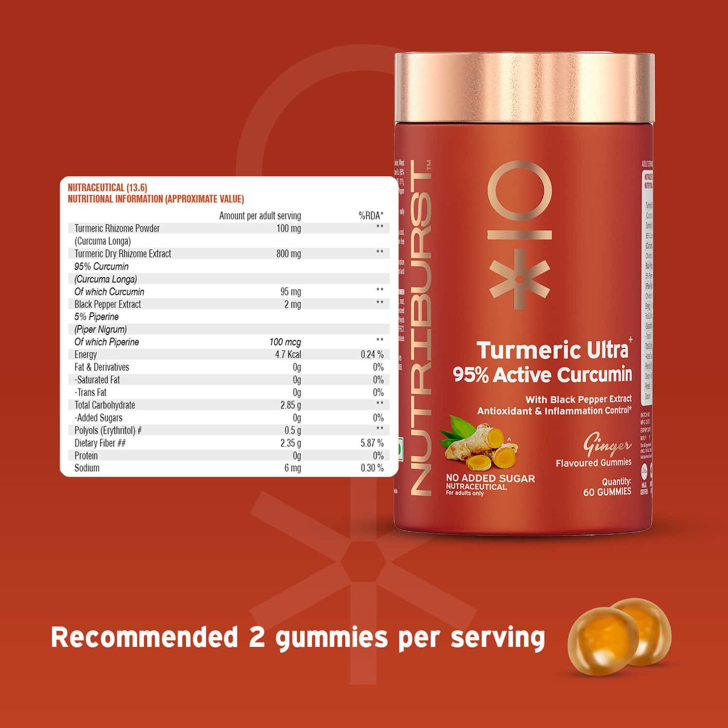 Buy NUTRIBURST TURMERIC ULTRA GUMMIES FOR JOINT HEALTH, ANTI