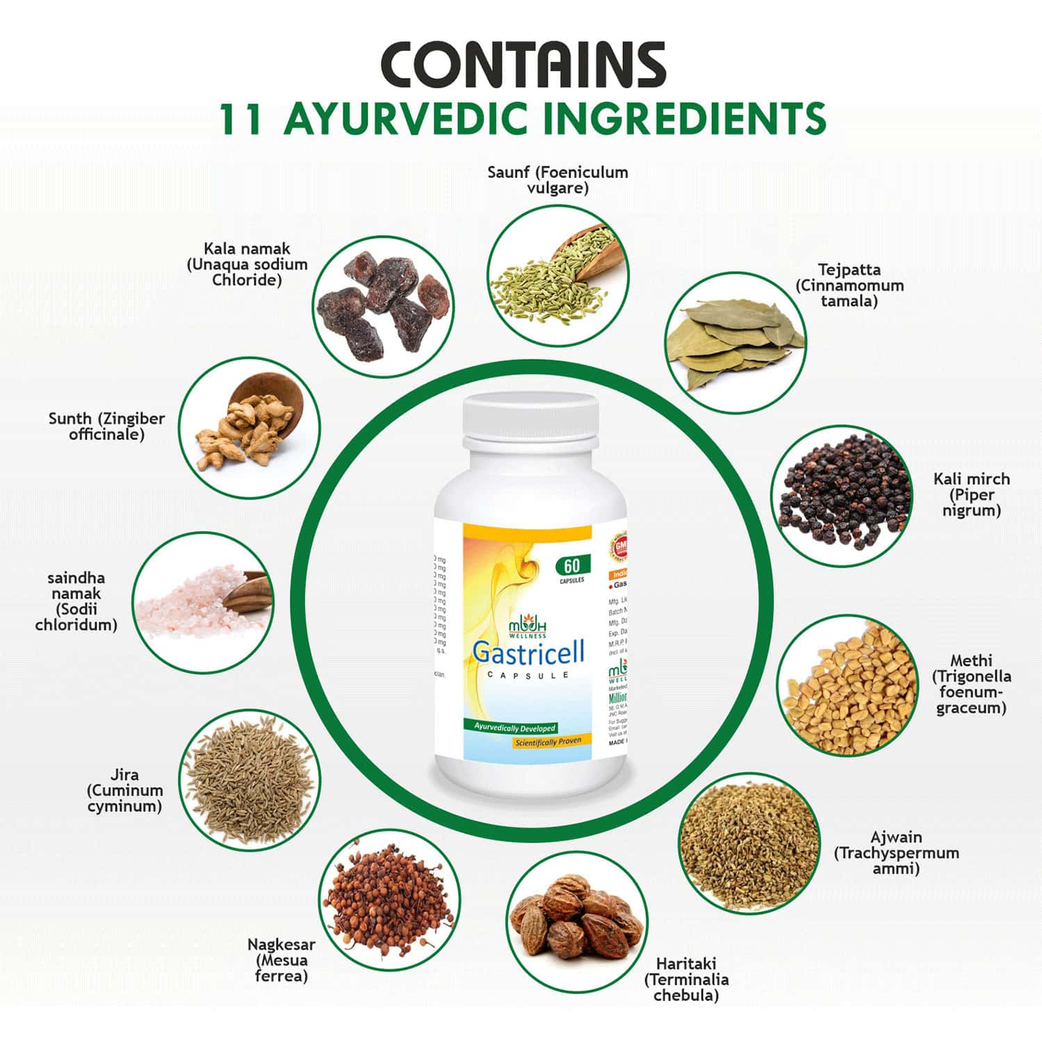 Buy MBDHWELLNESS GASTRICELLAYURVEDIC CAPSULE FOR GAS ACIDITY DYSPESIAJIRA AJWAIN (PACK OF 3