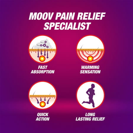Moov Fast Pain Relief Cream - 75g | Suitable For Back Pain | Muscle Pain | Joint Pain | Knee Pain