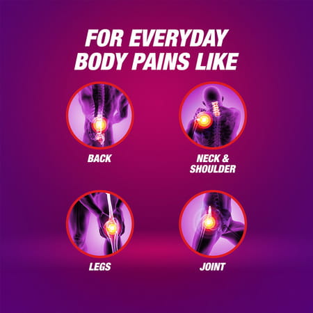 Moov Fast Pain Relief Cream - 75g | Suitable For Back Pain | Muscle Pain | Joint Pain | Knee Pain