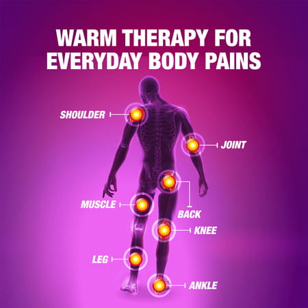 Moov Fast Pain Relief Cream - 75g | Suitable For Back Pain | Muscle Pain | Joint Pain | Knee Pain