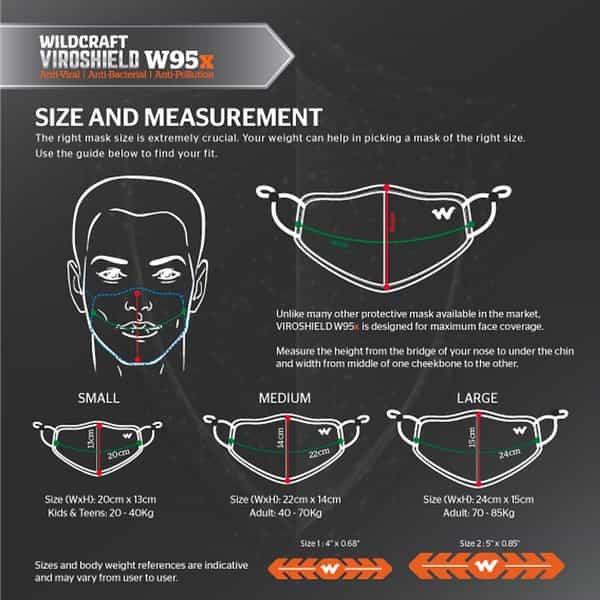 Wildcraft Viroshield W95x Face Mask Anti-Viral Anti-Bacterial Anti-Pollution- Size M (Grey Melange)