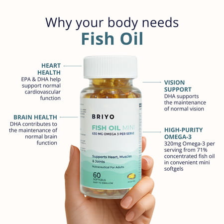 Briyo Fish Oil Mini (450 Mg Size) -60 Softgels - 71.39% Omega 3 (320 Mg Omega 3) Per 450 Mg Capsule