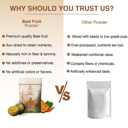Ayouthveda Bael Fruit Powder - 200g