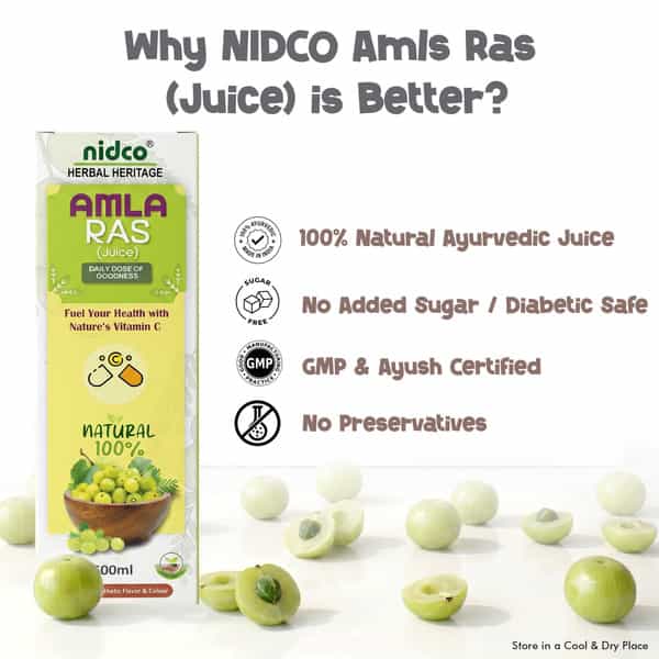 Nidco Amla Juice 500Ml