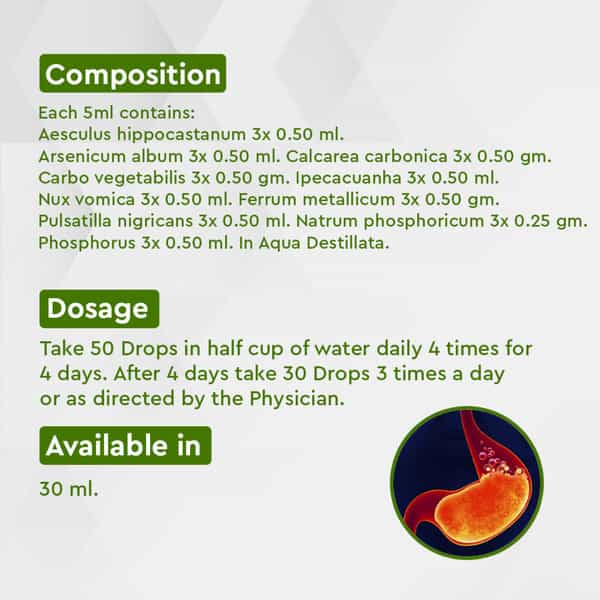 Allen Laboratories A63 Heart Burn Drops 30 Ml