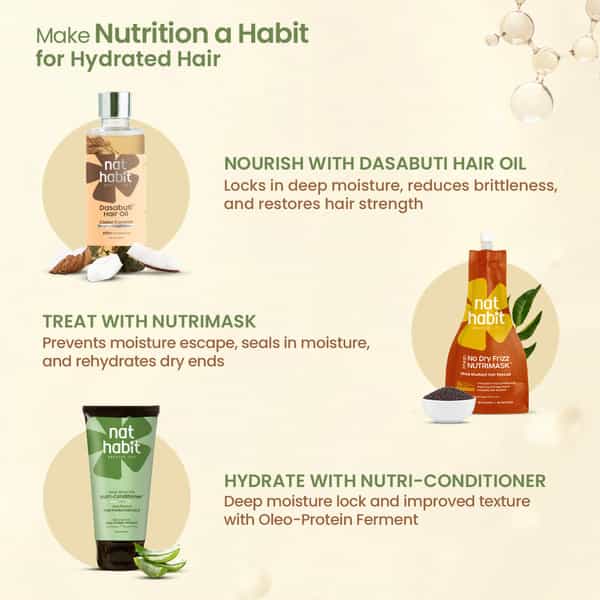 Nat Habit Natural Cleansing Shampoo For Dry & Frizzy Hair With Aloe & Peanut | Paraben Free (250Ml)