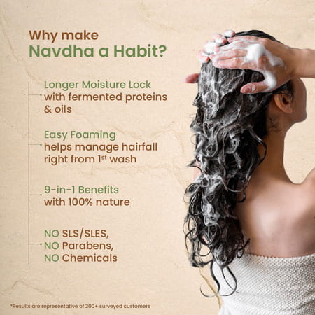 Nat Habit Natural Cleansing Shampoo For Dry & Frizzy Hair With Aloe & Peanut | Paraben Free (250ml)