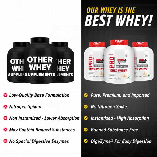 Gnc Pro Performance 100% Whey Protein Powder - 1.8 Kg (Mawa Kulfi)