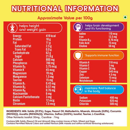 Complan Nutrition Drink Kesar Badam Flavour Box 500 Gm