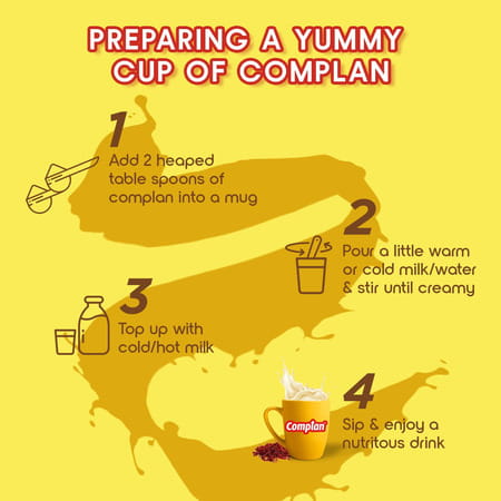 Complan Nutrition Drink Kesar Badam Flavour Box 500 Gm