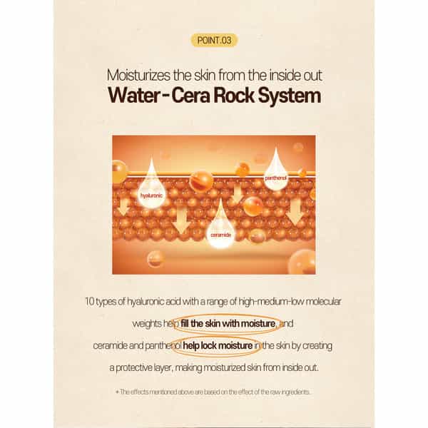 B.o.m Honey And Milk Water Mask - Hydrating - Pack Of 3