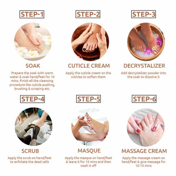 Raaga Professional Pedicure & Manicure 6 Step Single Use Kit | Chocolate | 6 Sachets (63 G)