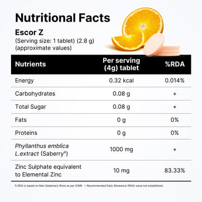 View product image 5