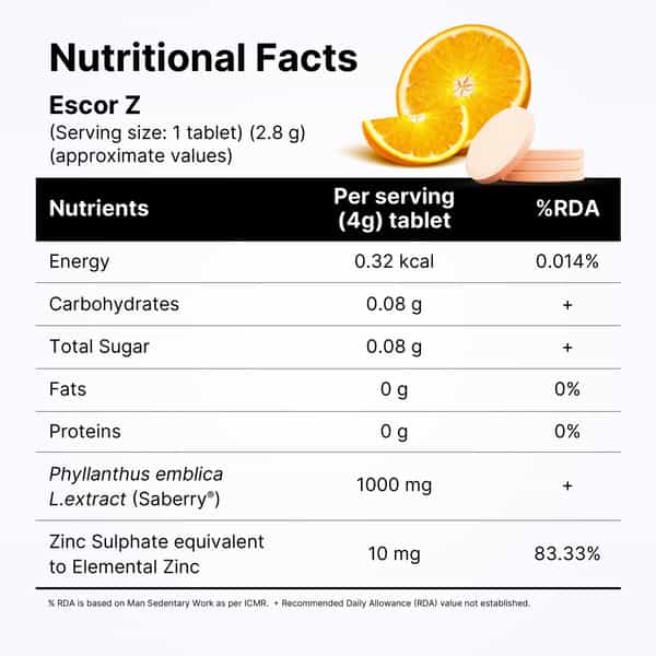 Escor Z | Orange | 20 Effervescent Tablets