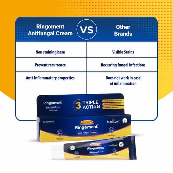 Medisynth Ringoment Cream | Anti Fungal Cream | B.no. 15 | 20Gm Pack Of 2