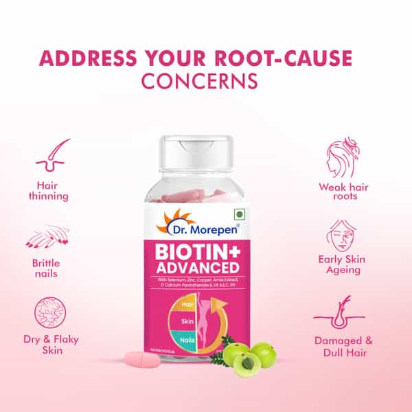 Dr. Morepen Biotin+ Advanced | For Hair Skin & Nails | Veg Tablets | 60 No's | Pack Of 2