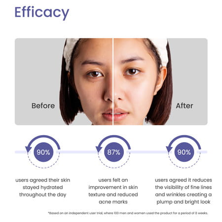 Earth Rhythm 10% Niacinamide - Barrier Support Serum Ceramide Complex & Hyaluronic Acid - 30 Ml