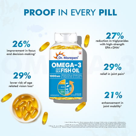 Dr. Morepen Omega 3 Deep Sea Fish Oil With 300 Mg Dha | & Vitamin A | D3 | E & K27|60 Softgel