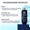Dermistry Curly Hair Shampoo With Hyaluronic Acid Keratin For Frizz Control Curl Defining - 200ml