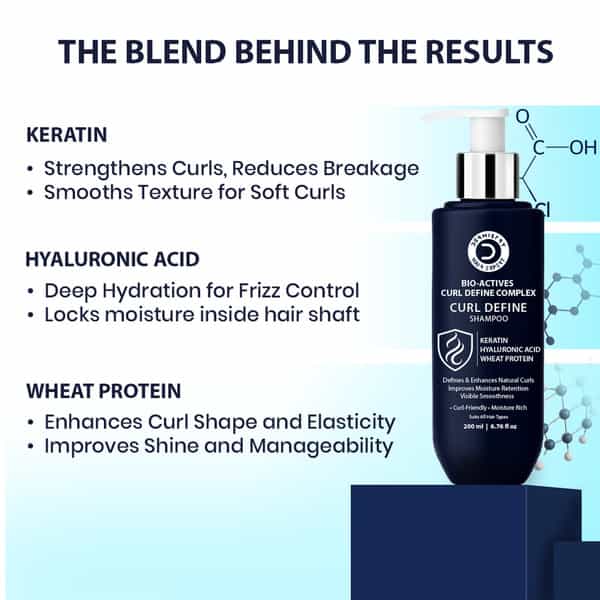 Dermistry Curly Hair Shampoo With Hyaluronic Acid Keratin For Frizz Control Curl Defining - 200Ml