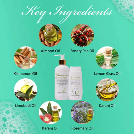 Groviva Herbal Shampoo 300 Ml (Pack Of 3)