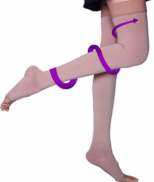 Sorgen Royale Soft Class Ii Varicose Veins Stockings Thigh Length (Medium)