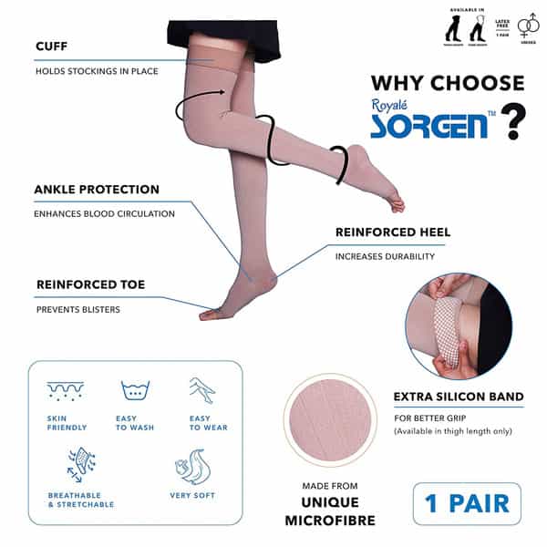 Sorgen Royale Soft Class Ii Varicose Veins Stockings Thigh Length (Medium)