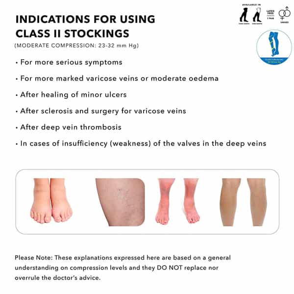 Sorgen Royale Soft Class Ii Varicose Veins Stockings Thigh Length (Medium)