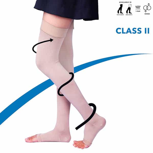 Sorgen Royale Soft Class Ii Varicose Veins Stockings Thigh Length (Medium)