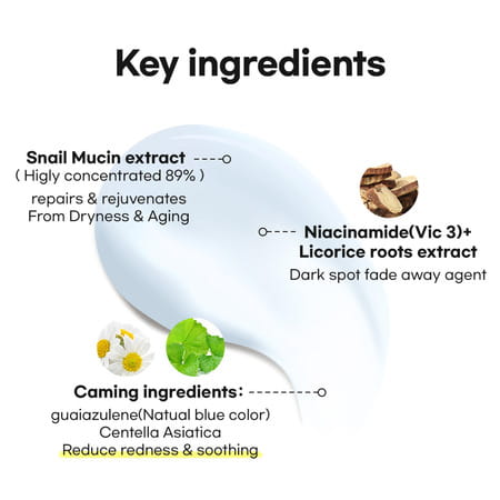 It's Skin Blue Snail Moisturizer - Korean Skincare - For Moisturisation - Hydration - 50Ml