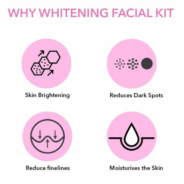 O3+ Whitening Facial Kit With Peel Off Mask 45G