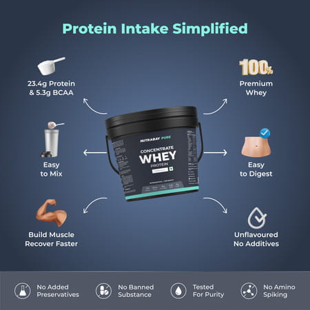 Nutrabay Pure 100% Whey Protein Concentrate Powder - Unflavored | 23.4g Protein | 5.3g Bcaa | 4 Kg