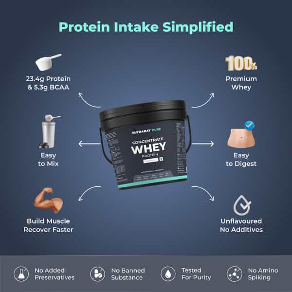 Nutrabay Pure 100% Whey Protein Concentrate Powder - Unflavored | 23.4G Protein | 5.3G Bcaa | 4 Kg