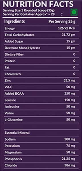 Electrofizz Isotonic Energy Powder For Endurance Sports & Fitness Activities 1 Kg Jar - Pink Guava