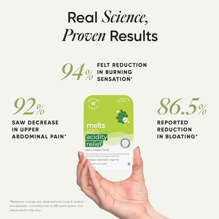 Wellbeing Nutrition Melts Acidity Relief | 30 Oral Strips