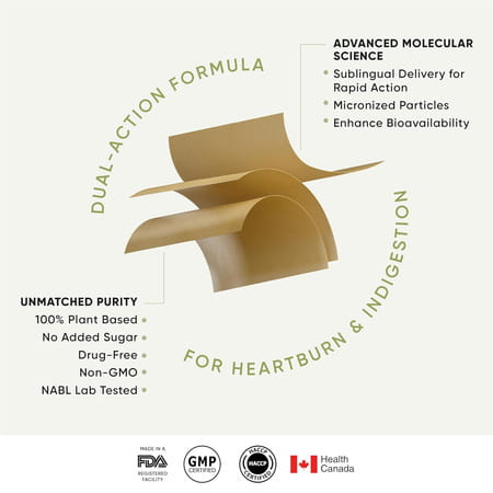 Wellbeing Nutrition Melts Acidity Relief | 30 Oral Strips