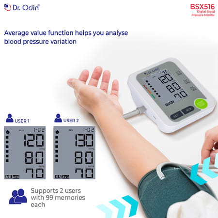 Dr. Odin Bsx 516 Digital Blood Pressure Monitor Lcd Usb 99x2 Memory (White) 1 No'S