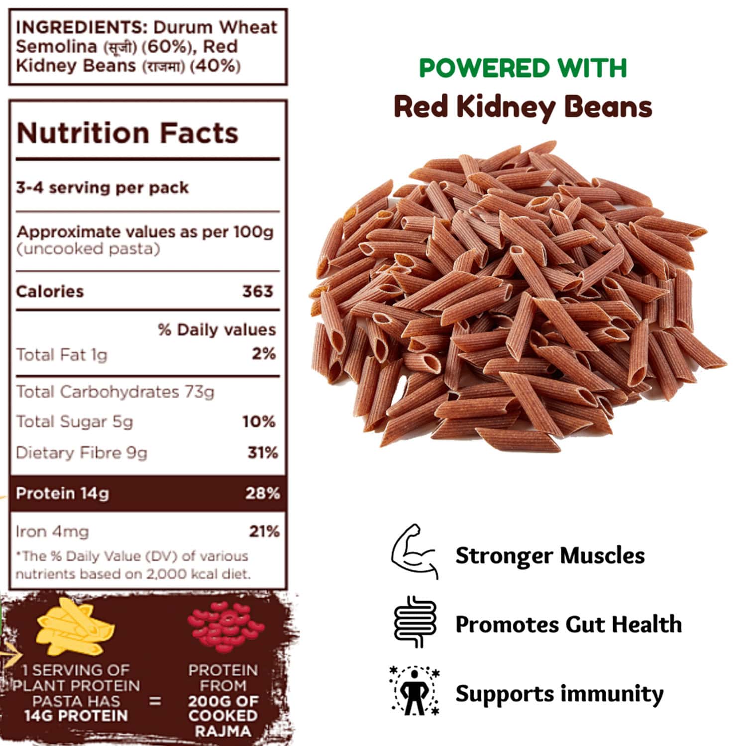 Buy LONG&SHORT PLANT PROTEIN PENNE PASTARED KIDNEY BEAN PASTA NO MAIDA