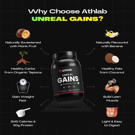 Athlab Unreal Gains Mass Gainer | Naturally Flavoured & Sweetened - Banana Smoothie | 1 Kg