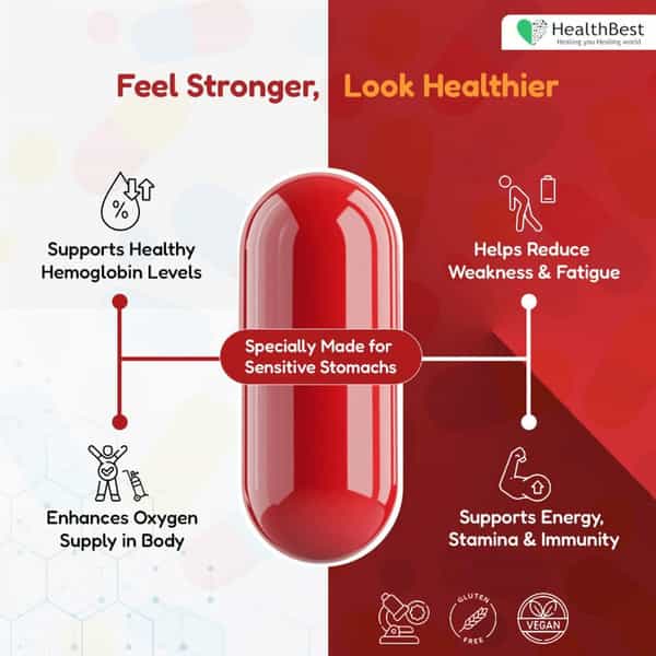 Healthbest Iron Supplement For Hemoglobin Support Energy & Immunity - 30 Capsules