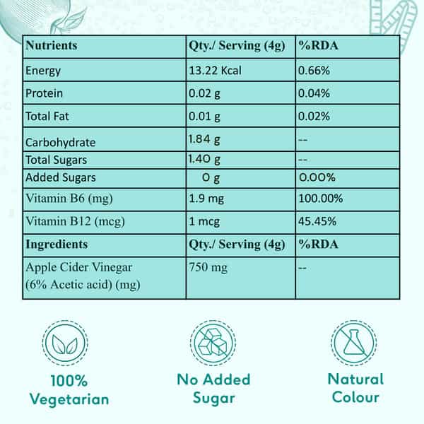 Hk Vitals Apple Cider Vinegar 750 Mg (Multi Flavour Pack | 15 Effervescent Tablets Each)