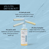Deconstruct Aha Bha Exfoliating Scalp Serum - 1% Salicylic & 1% Lactic Acid + 2% Zinc Complex|100ml